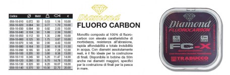 DIAMOND FLUOROCARBON FC-X 50mt - 0,185
