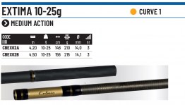 REAL SUPERIOR CLASS - 4.2mt - 15-30gr