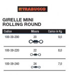 GIRELLE MINI ROLLING ROUND Mis.20