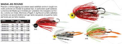 MADAI JIG ROUND BK-RBL 16gr