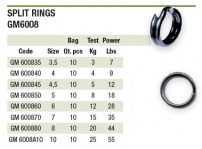 SPLIT RING Mis. 7