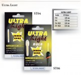 ULTRA LIGHT BULB Ø4.5 GIALLO